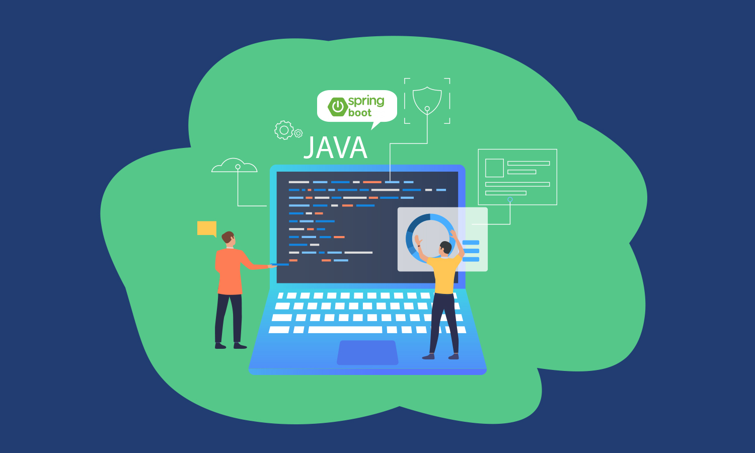 Java Spring Micro Services