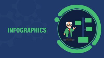Infographics