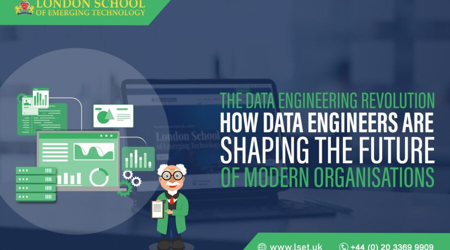 Data-driven Decision Making