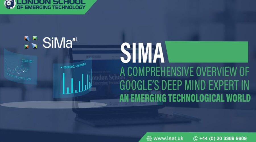 SIMA