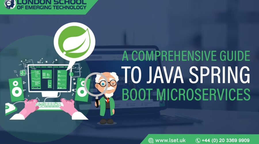 Java Spring Boot Microservices