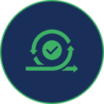 Agile Project Management