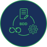 Behaviour-Driven Development (BDD)