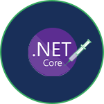 Dependency Injection Dependency Injection