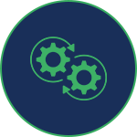 Integration and Deployment Integration and Deployment