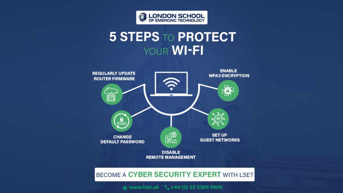 5 Steps to Protect Your Wi-Fi Network