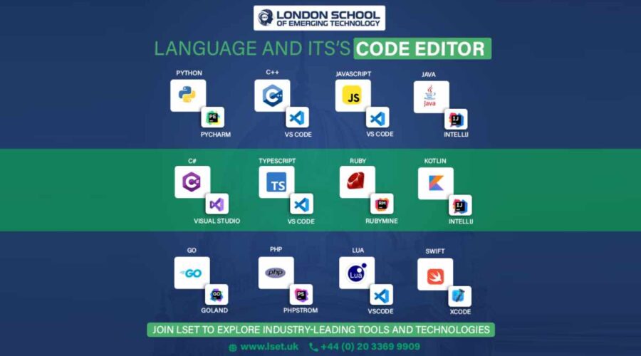 Language and its’s Code Editor