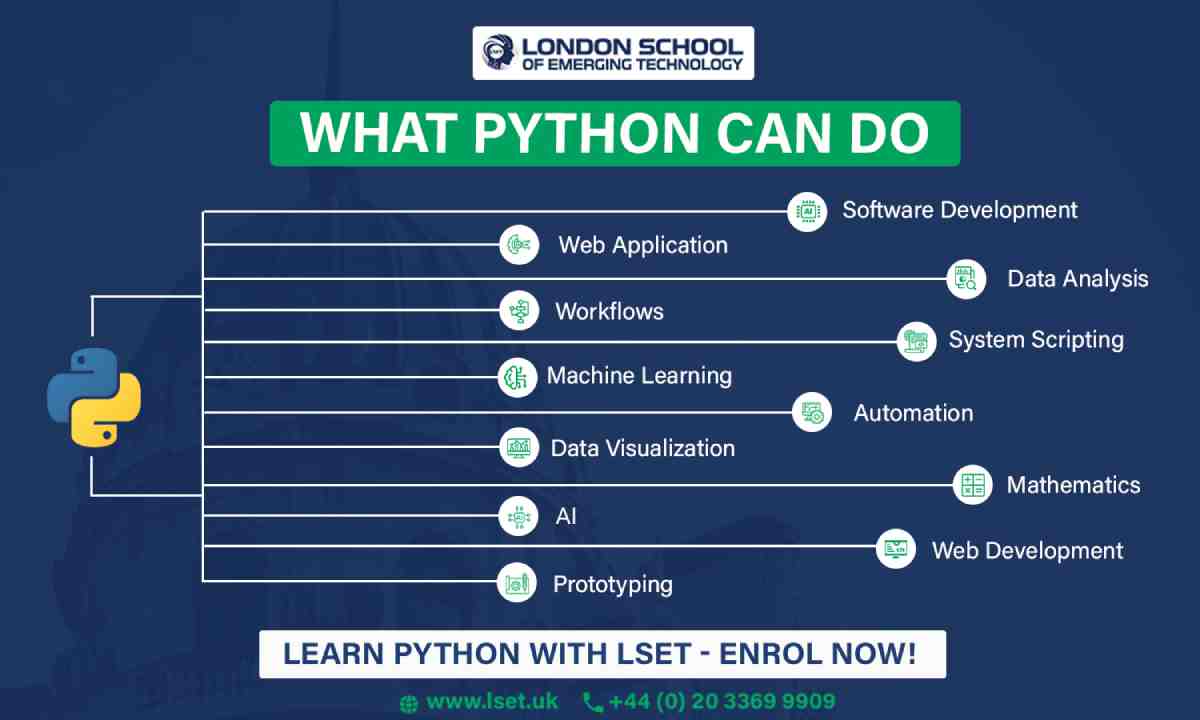 What Python Can Do